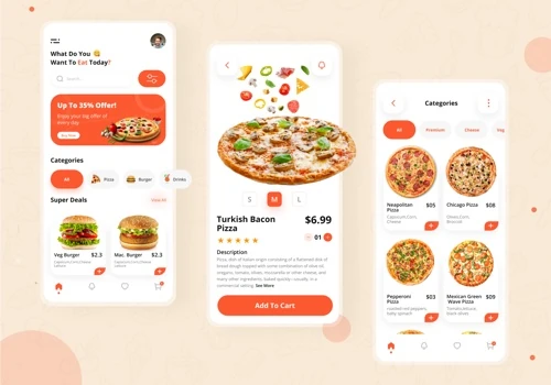 Online Food Ordering App - Resturant App