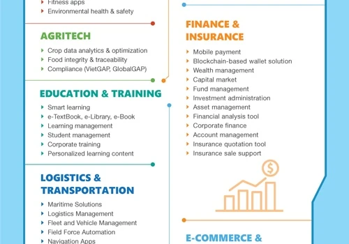TMA Solutions - Company Brochure (page 2/4)