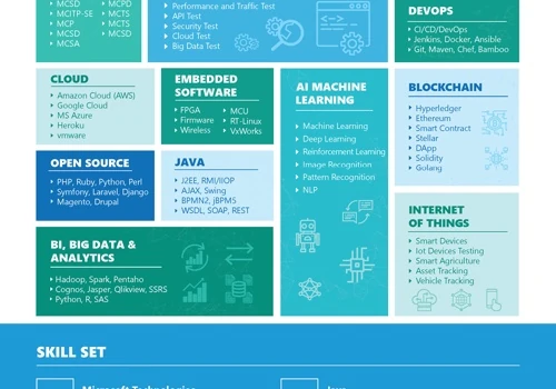TMA Solutions - Company Brochure (page 3/4)