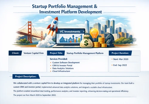 VC Fund Management Platform & Secure Investor Site