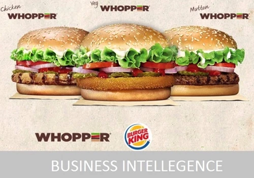 Burger King BI Development