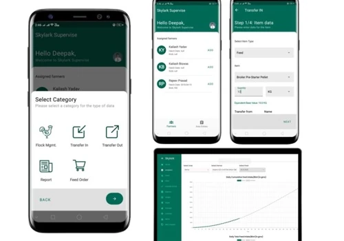 Skylark Supervise - Enterprise Mobile & Web App