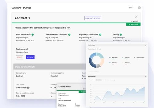 Data driven pricing application
