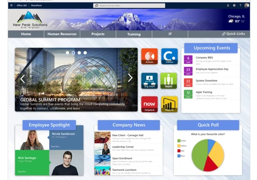 SharePoint Intranet
