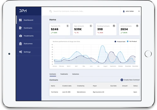 Digipharm