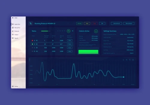 Lab software straight to  San Francisco’s top chemists