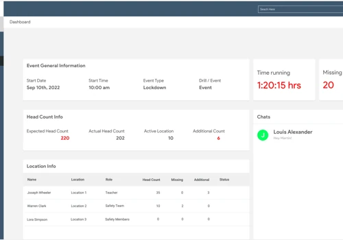 Safetech School Safety Solutions platform