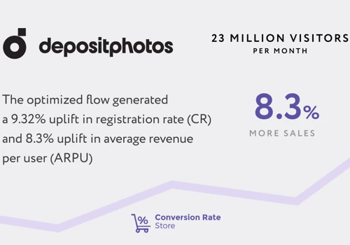 an 8.3% uplift in ARPU as a result of optimizing the registration flow