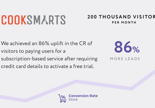 We achieved an 86% uplift in the CR of visitors to paying users for a subscription-based service after requiring credit card details to activate a free trial