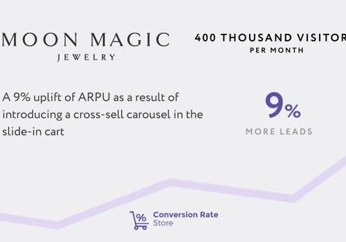 A 9% uplift of ARPU as a result of introducing a cross-sell carousel in the slide-in cart