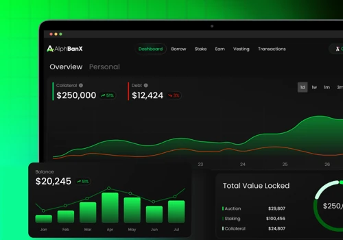 AlphBanx | FinTech dashboard & website