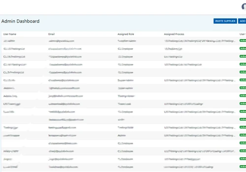 SAP Integrated Supplier Portal