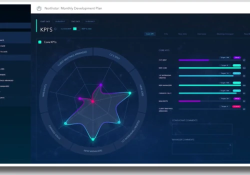 Northstar - SaaS Product