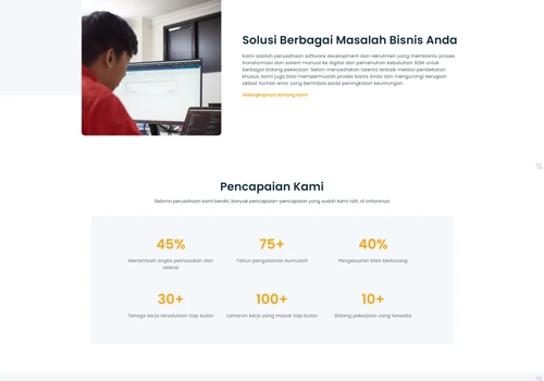 Company Profile Development
