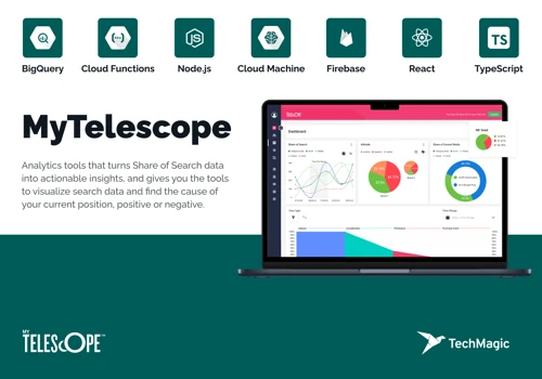 Graviz Telescope - Martech