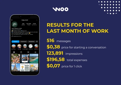 Tango Travel social media promotion