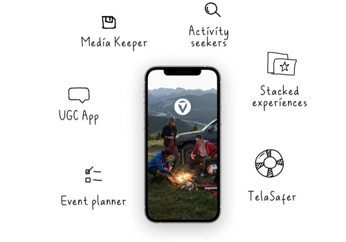 Tellascape Travel & Media App