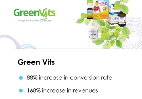 GreenVits Maximised Sales through Online Marketin
