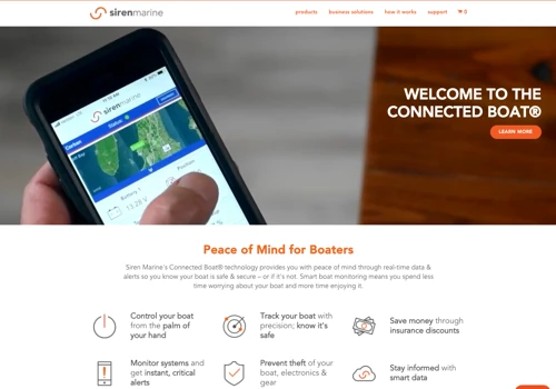 Digital Marketing Built Around ROI