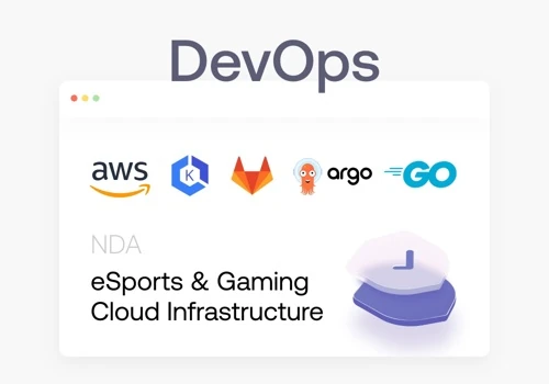 Cloud Infrastructure Automation
