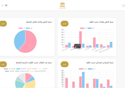 University Students information System