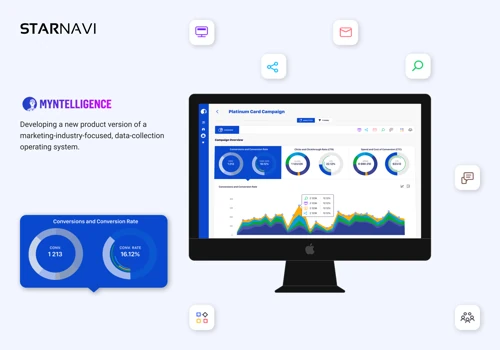 Project with Myntelligence