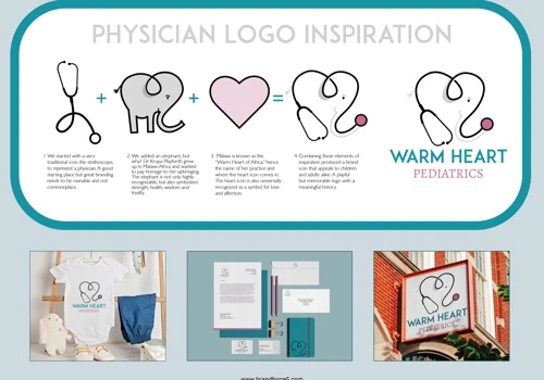 WHP Branding