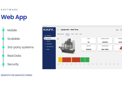 IoT Monitor