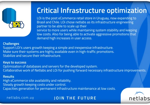 Critical Infraestructure optimization
