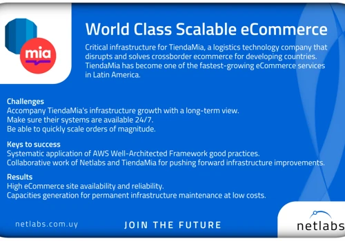 World Class -AWS Scalable Ecommerce Infrastructure