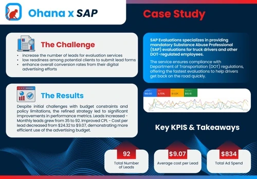 Project with SAP Evaluations DOT