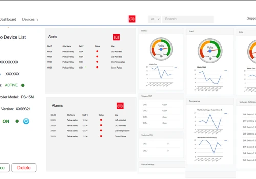 Cloud based device management platform