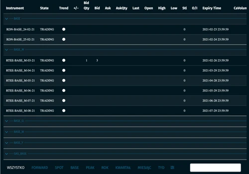 MarketProxy