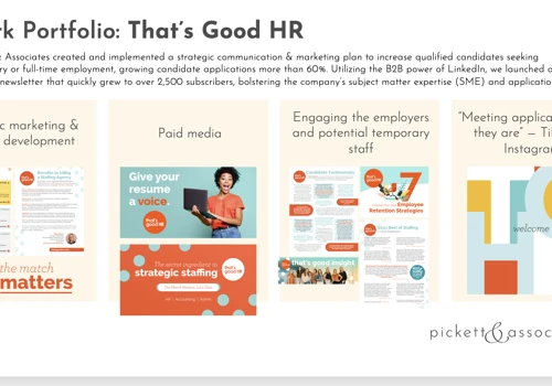B2B Marketing Staffing Firm