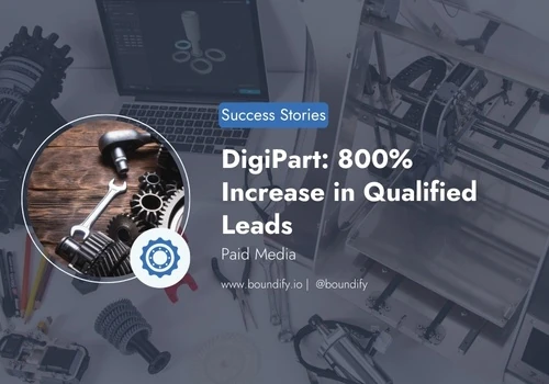 B2B eCommerce Company Gets 8X More Leads