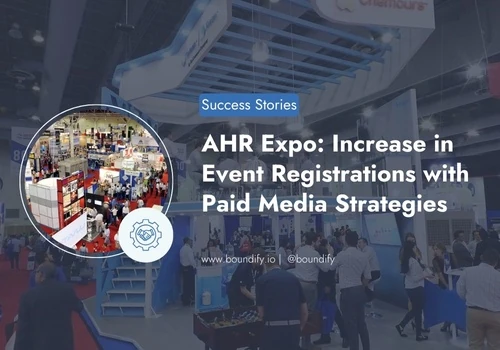 Boosting HVACR Expo Registrations via Paid Media
