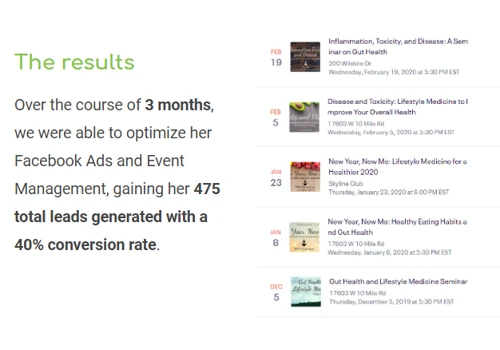 475 patient leads in 3 months
