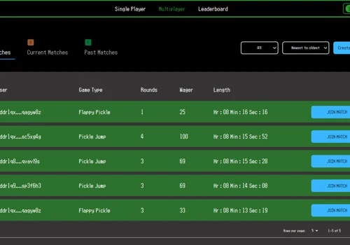 Blockchain based Online Arcades