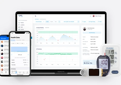 RPM365 Health Care
