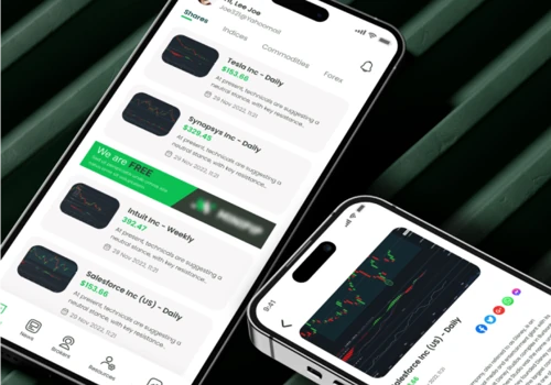 Stock market and financial website