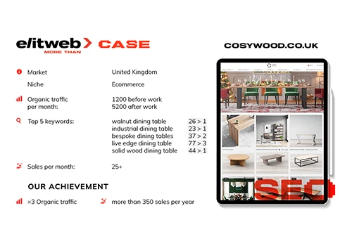 SEO for cosywood.co.uk
