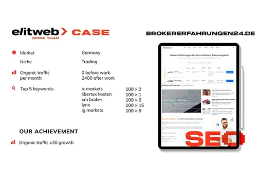 SEO for brokererfahrungen24.de