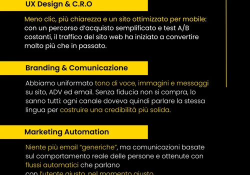 Redesign E-commerce & Shopify Plus