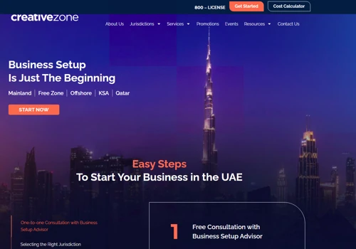 Zoho Analytics Reporting for Creative Zone