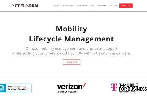 Zoho Desk Integration for Intratem