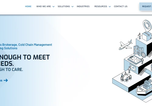 Zoho CRM System Setup for MH Logistics