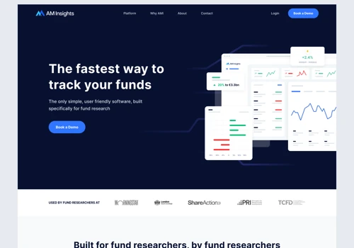 AM Insights