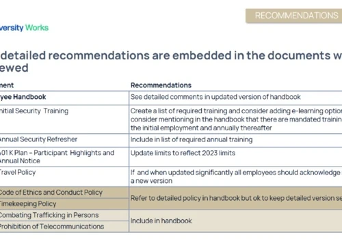 Workplace Culture Survey and EEOC Policy Review