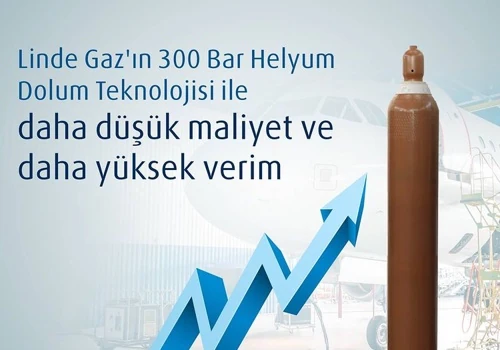 Linde Turkey