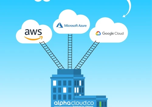 Hybrid Cloud VMware alphacloud With Security
